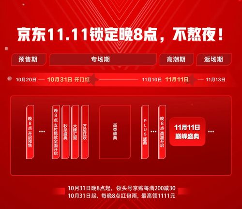 京東家電11.11晚8點(diǎn)預(yù)售熱潮 新世代追求潮貨、健康與自由，電器輔件銷售成亮點(diǎn)
